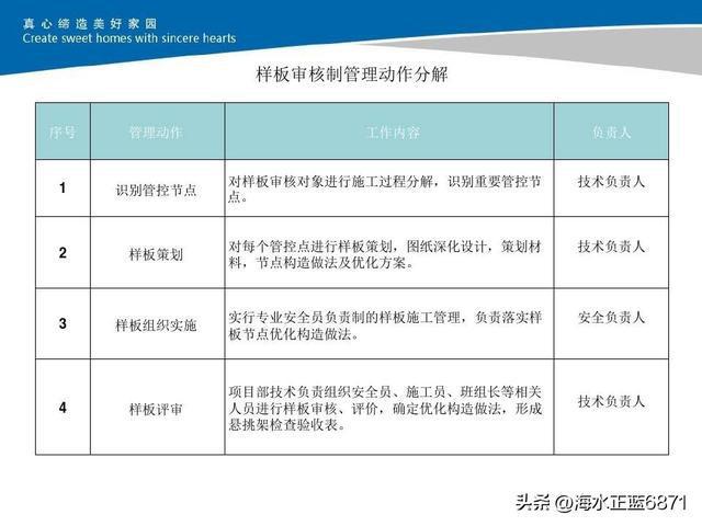 新澳2024最新資料,方案優化實施_EGN81.220影像版