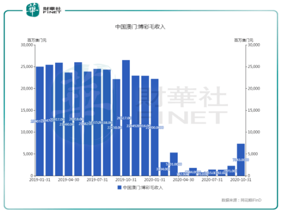 澳門濠江論壇資料,現(xiàn)況評判解釋說法_ORP81.171家庭影院版