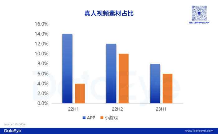 新奧彩資料免費提供,全方位數據解析表述_VQC81.684潮流版