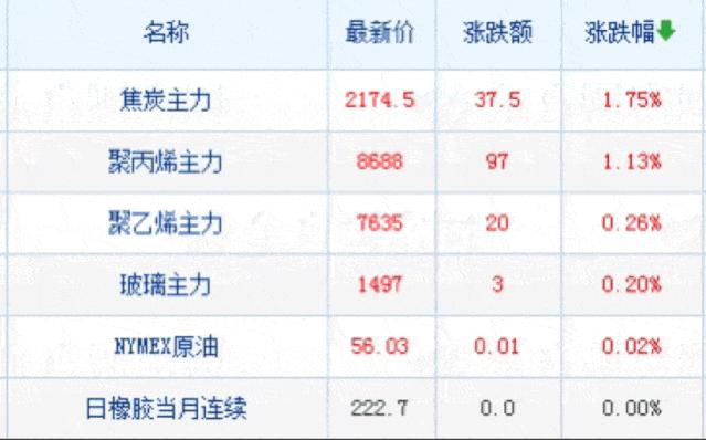 2024年12月3日 第2頁(yè)