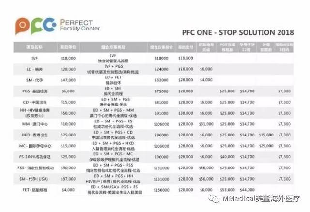 澳彩資料免費的資料262期,狀況分析解析說明_4DM33.886-4