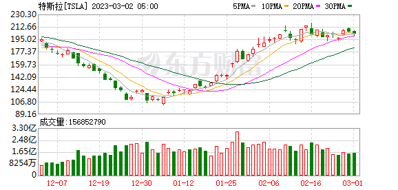 新澳門開特馬生肖走勢,綜合計劃定義評估_1440p122.817-7