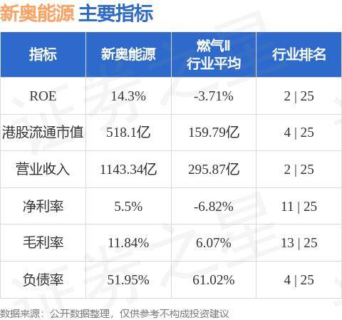 2024新奧精準大眾網,實效設計計劃_Max65.842-4