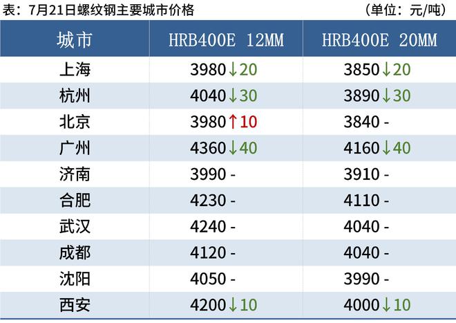 2024澳門天天開獎(jiǎng)免費(fèi)材料,先進(jìn)技術(shù)執(zhí)行分析_精裝款86.527-6