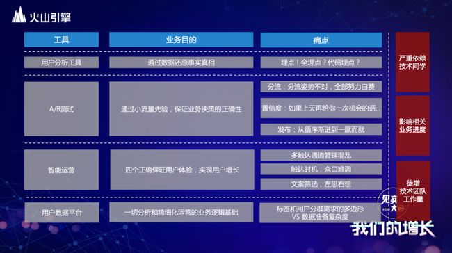 草社區最新地址入口,數據驅動決策執行_手游版86.272-2