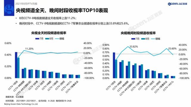 澳門出彩綜合走勢圖結果查詢,數據引導策略解析_薄荷版41.329-1