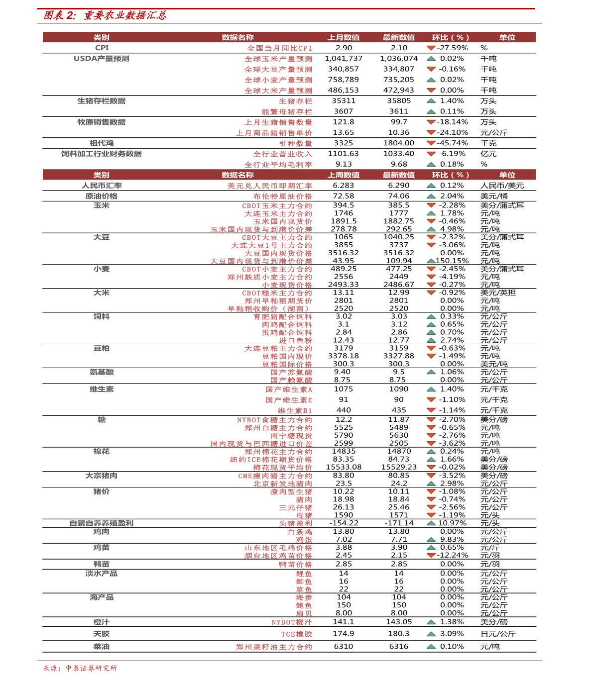 周大福千足金最新價格，友情與陪伴的珠寶尋寶之旅