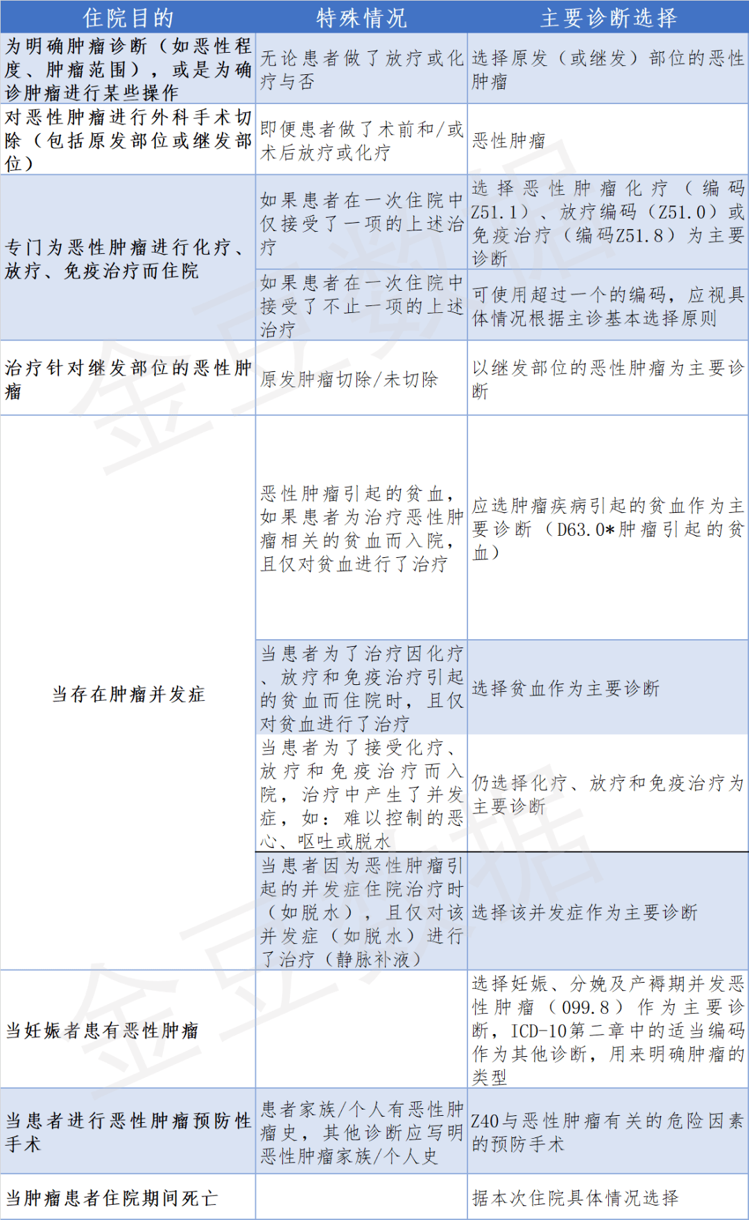 三肖三期必出三肖三碼微博,創(chuàng)新解析執(zhí)行策略_UHD版85.257-8