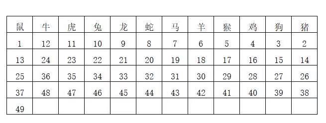 2024年香港王中王開獎結果及枓大生肖年齡,完整機制評估_Tizen67.435-4