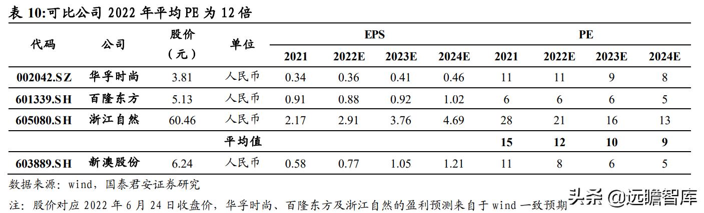 雁過拔毛 第4頁