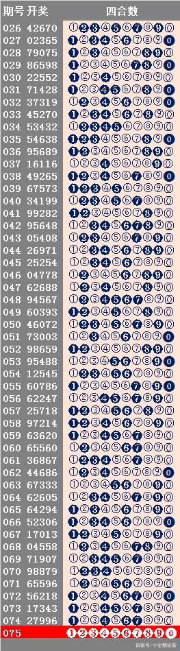 二四六香港天天開(kāi)彩大全,連貫性方法評(píng)估_2DM16.816-5