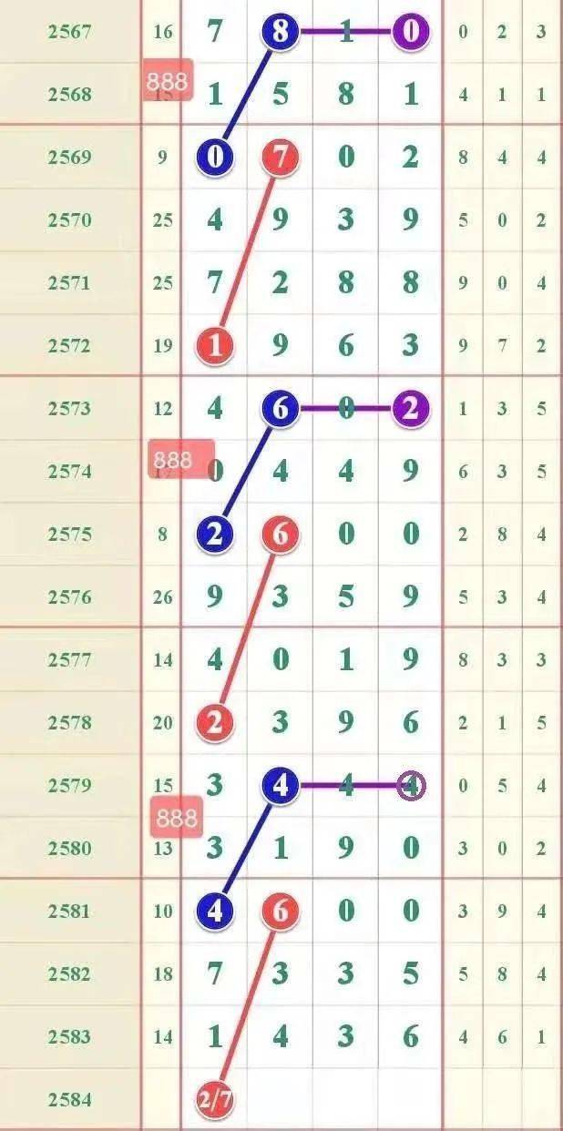 最準一肖一碼一一子中特7955,精細設計解析_VE版54.402-1