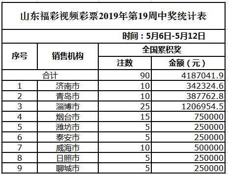 羊腸小道 第4頁