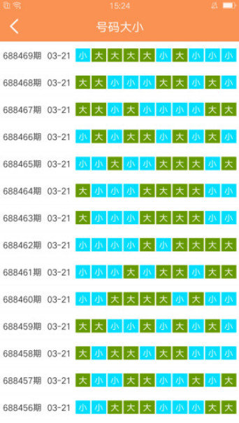 澳門天天開彩大全免費,策略調整改進_鉆石版RWT61.235