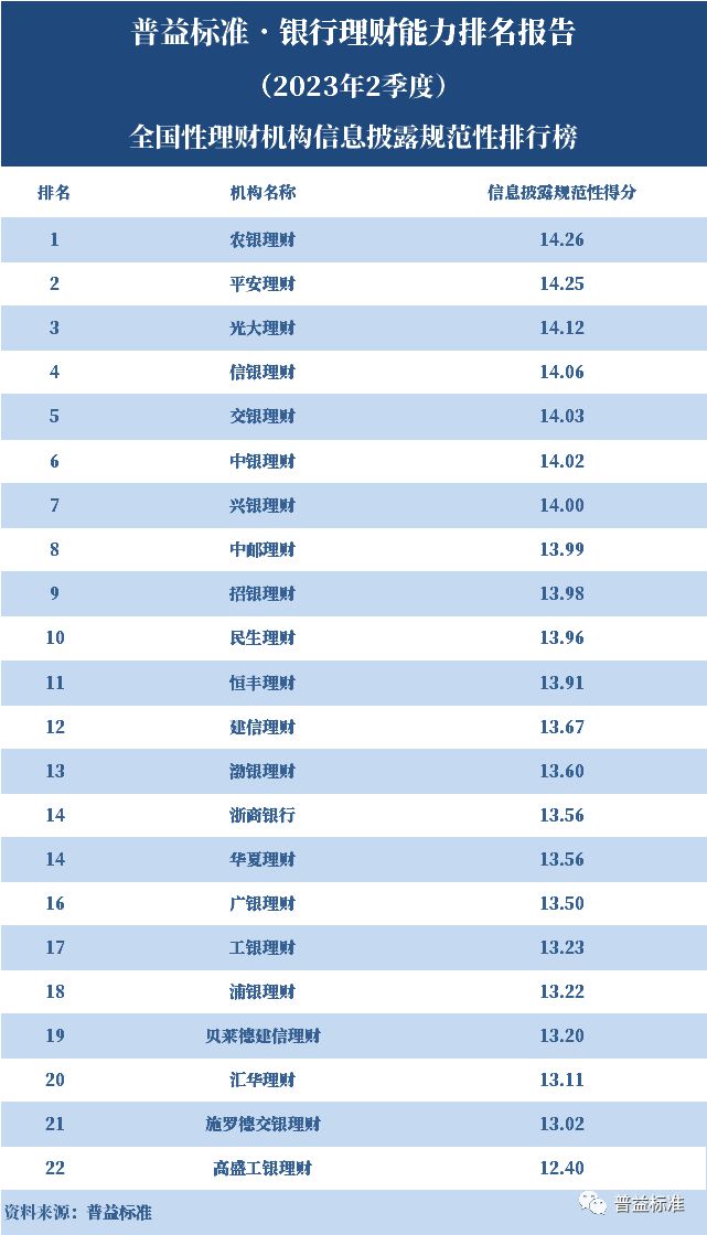 7777788888澳門開獎2023年一,快速問題處理_方案版GVF65.521