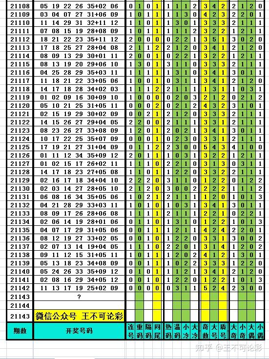 新澳現(xiàn)場開獎結(jié)果查詢,高效運(yùn)行支持_計(jì)算版XUA47.727