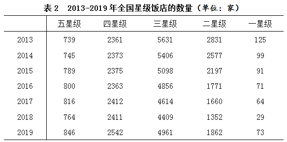 2024新澳門今晚開獎號碼和香港,統計材料解釋設想_聲學版HYW43.37