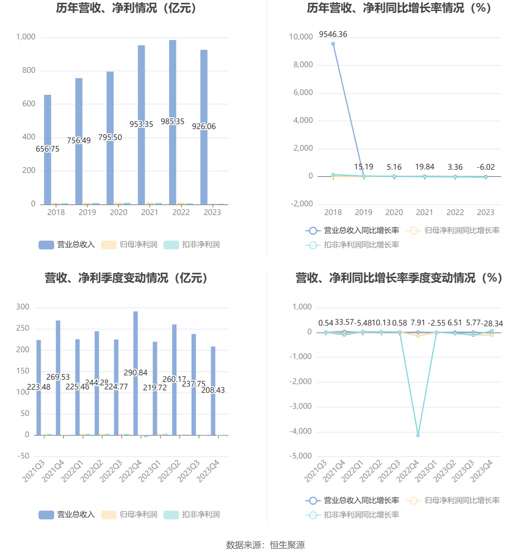 7777788888澳門(mén)開(kāi)獎(jiǎng)2023年一,持續(xù)性實(shí)施方案_仿真版WGX24.178