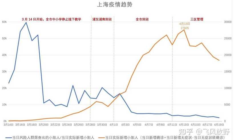 陸子耀 第2頁