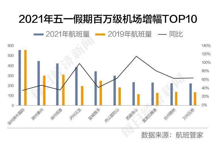 國際疫情最新數據概覽