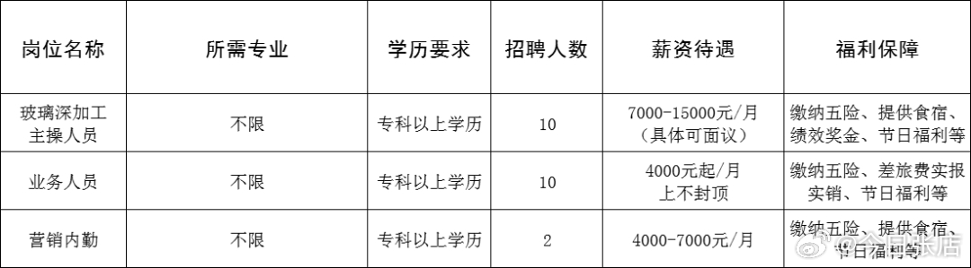 臺州招聘網最新動態，變化帶來自信，學習鑄就未來招聘之旅