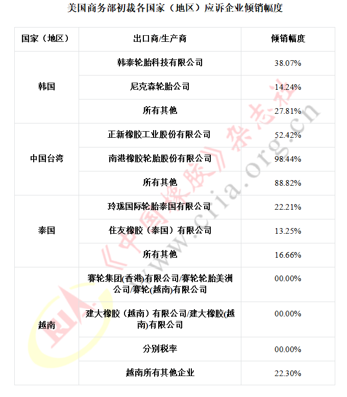 國商務部最新動態下的溫馨日常觀察