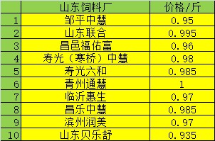 2024澳門正版資料大全免費大全新鄉市收野區,實時解析說明_尊貴款15.143-7