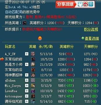 2024年新澳門夭夭好彩,深度應用數據策略_進階版122.950-1