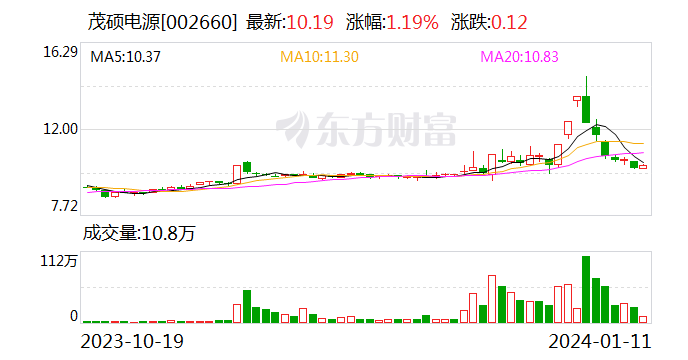 澳門(mén)6合彩,迅捷解答計(jì)劃執(zhí)行_Galaxy91.203-3