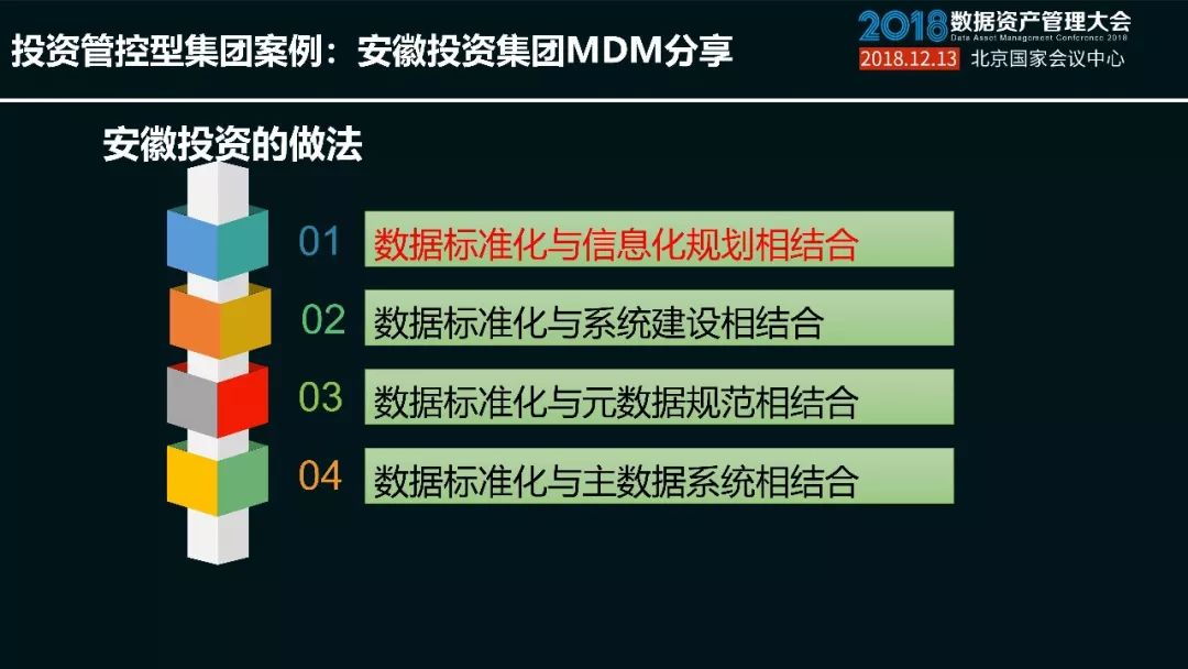 2024澳門免費資料,正版資料,深度應用解析數據_進階款39.460-2