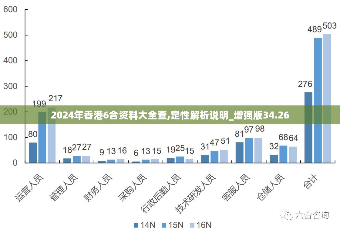 2024香港最準最快資料,靈活操作方案設計_bundle19.778-5