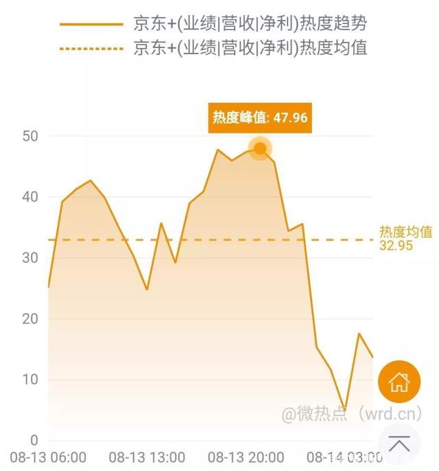 雷鋒網高手論壇,前沿解析說明_4DM36.644-3