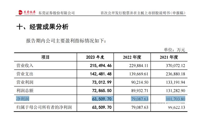 2024年新澳開獎記錄,權威分析說明_旗艦版53.719-3