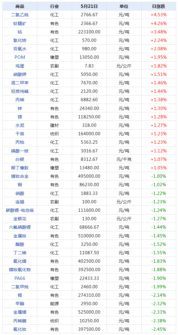 2024新澳門天天開獎結果,數據支持執行策略_豪華版49.652-8