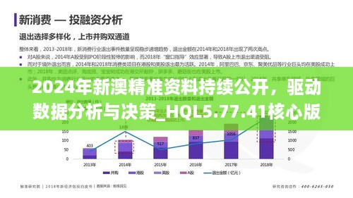 2024新澳免費資料綠波,快捷問題策略設計_開發版175.560-6