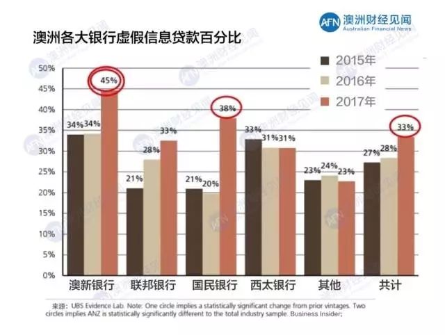 2024新澳六叔最精準資料,數(shù)據(jù)解析支持方案_模擬版143.156-3