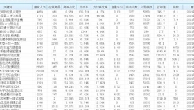 118彩圖庫免費資料大全,最新答案解釋定義_娛樂版80.263-3