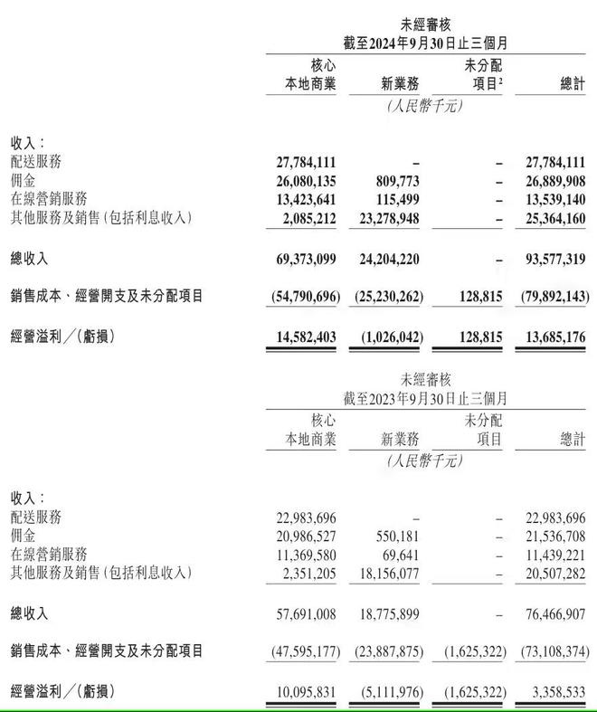 新澳2024今晚開獎結果查詢表最新,現狀分析說明_Plus41.936-2