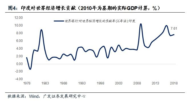 巴西最新疫情更新消息