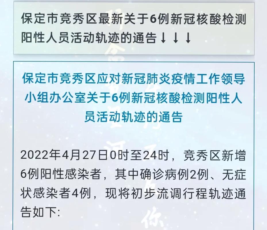 河北保定疫情最新公布,河北保定疫情最新公布?? 讓我們共同關注與應對