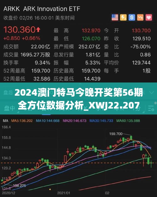 今晚澳門開特馬開,精準分析實踐_內置版33.735