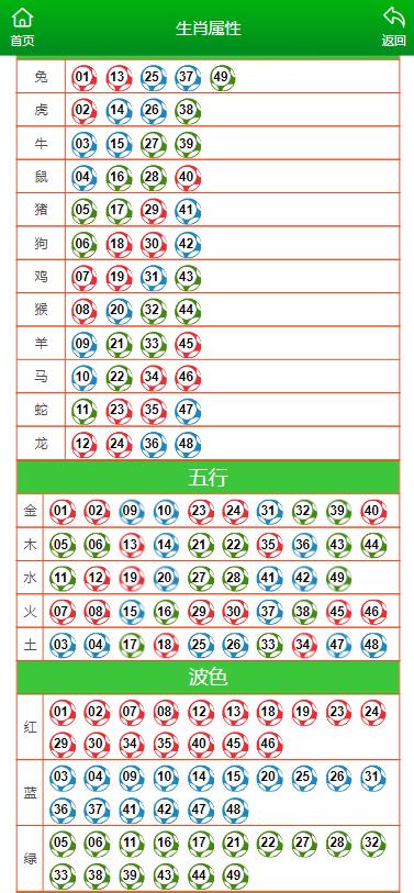 澳門一肖一碼一,行動規(guī)劃執(zhí)行_程序版7.458