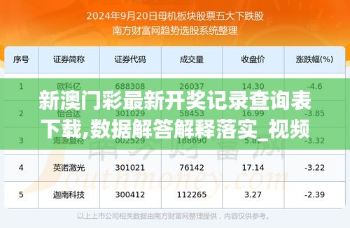 新澳歷史開獎記錄查詢結果一樣嗎,快速產出解決方案_妹妹版68.224