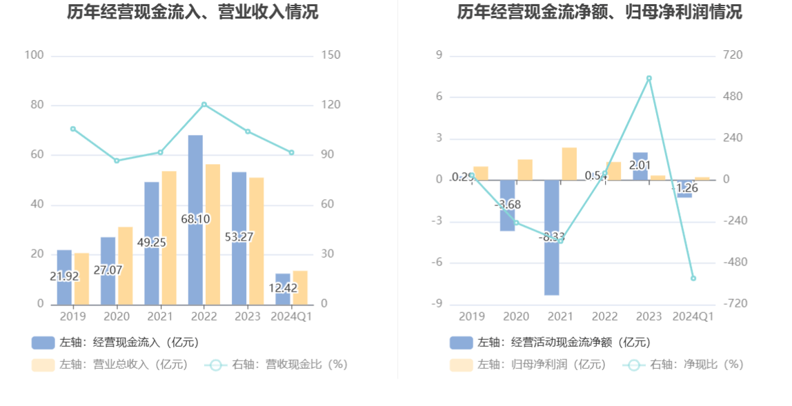 2024香港開獎(jiǎng)結(jié)果開獎(jiǎng)記錄,持續(xù)改進(jìn)策略_跨界版72.568