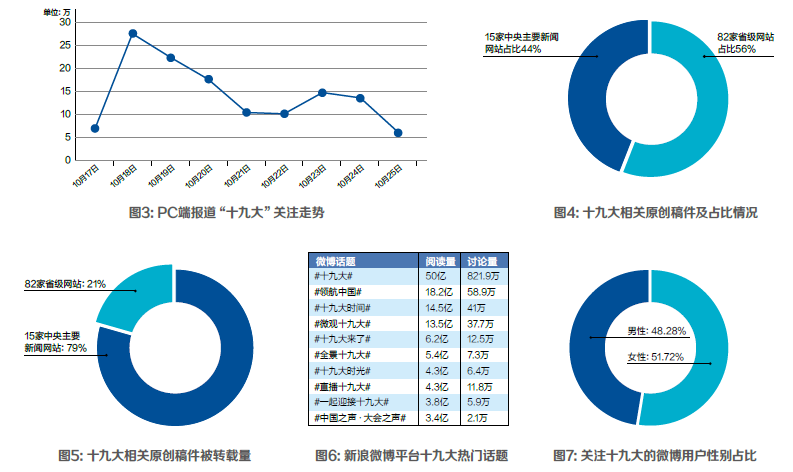 雷鋒心水網澳門,精準數據評估_動感版66.262