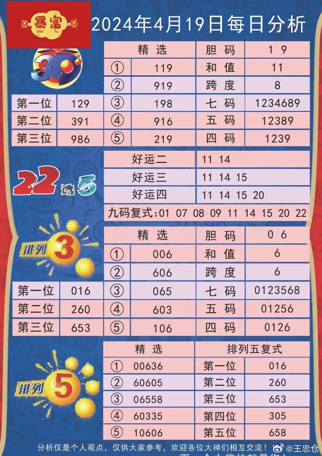 金光佛4949免費資料,精準解答方案詳解_生態版54.104