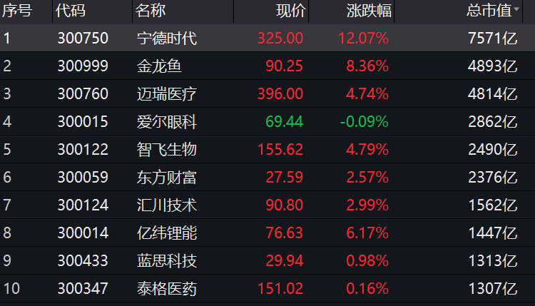 兌吧最新股票,兌吧最新股票，探究其在數(shù)字金融時代的地位與影響