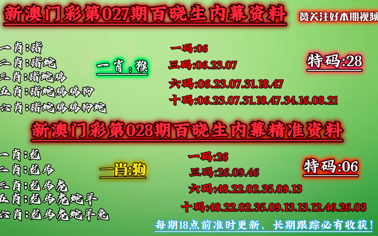 新澳門鬼谷子一肖一碼資料,高速應對邏輯_并行版28.559