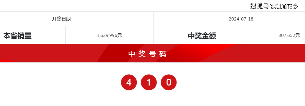 160688王中王論壇開獎(jiǎng)結(jié)果最新,安全保障措施_尋找版77.881