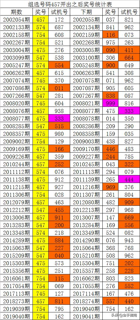 014975cm港澳開獎查詢,安全保障措施_1440p66.538